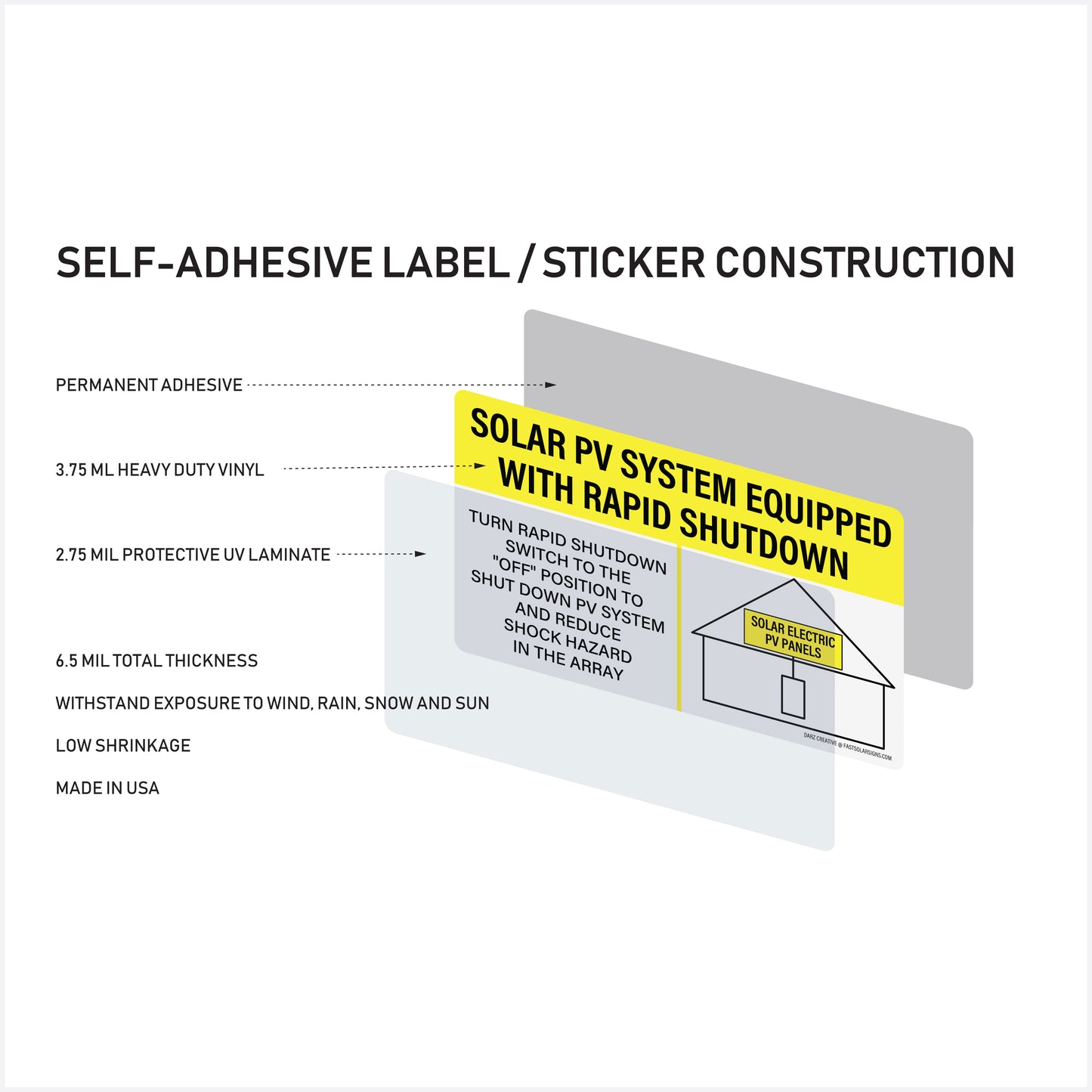 F-082 - Warning: Photovoltaic System Combiner Panel