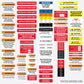 88 Piece Solar Label Pack | Solar Installer Warning Label Kit | Micro Inverter Set